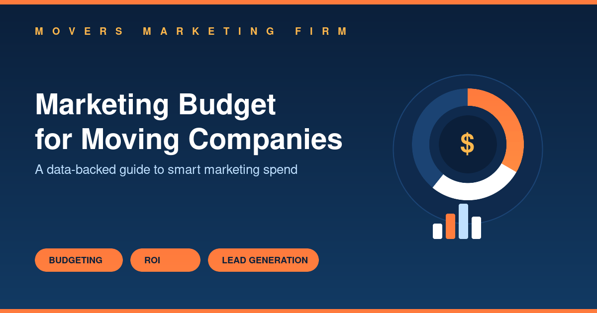 Marketing budget guide for moving companies - data-backed guide to smart marketing spend
